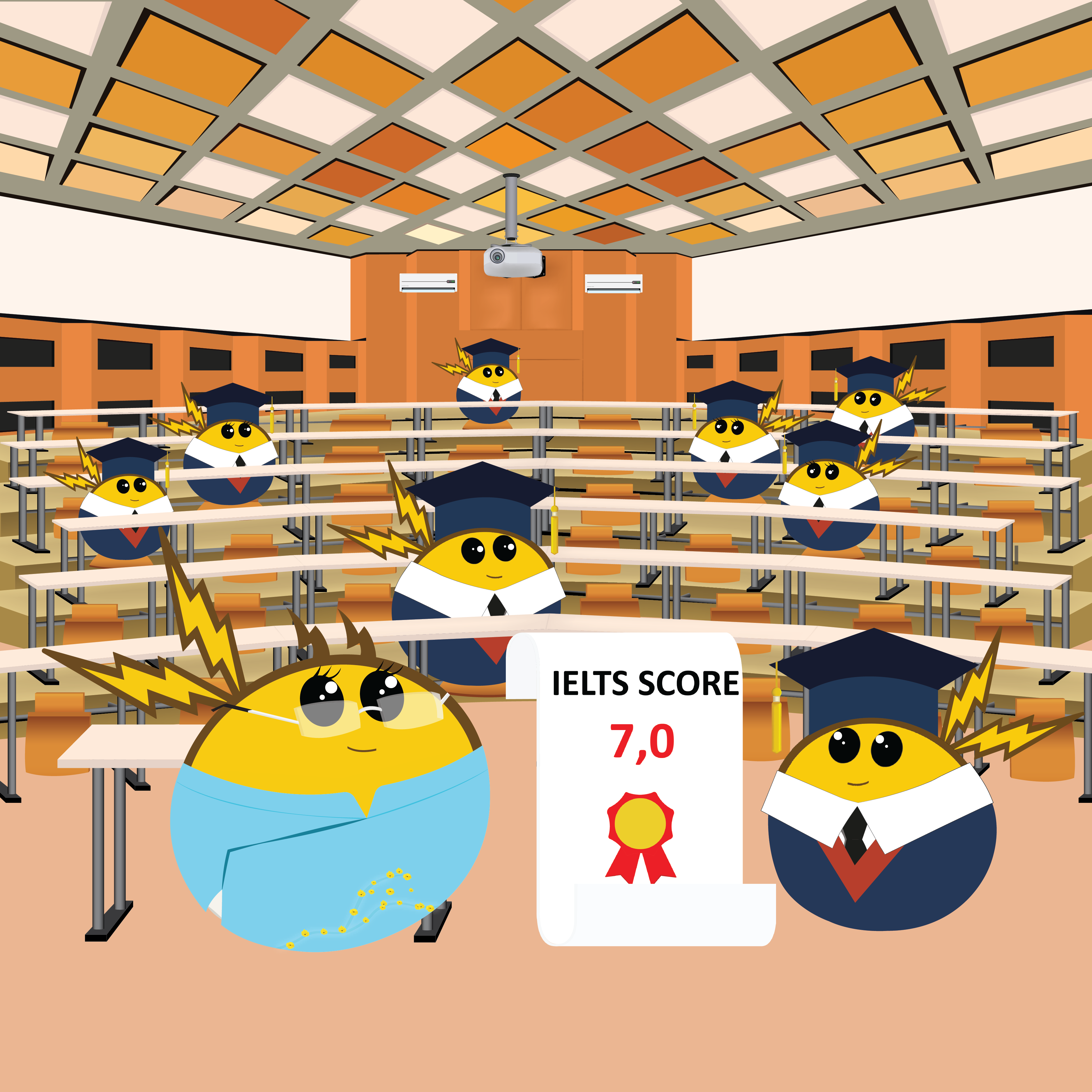 Speaking Test Classroom